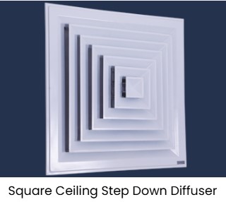 Leading the Way in HVAC Solutions in Bangalore – Air Master