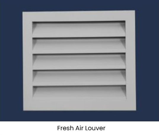Leading HVAC Manufacturers and Suppliers in Bangalore