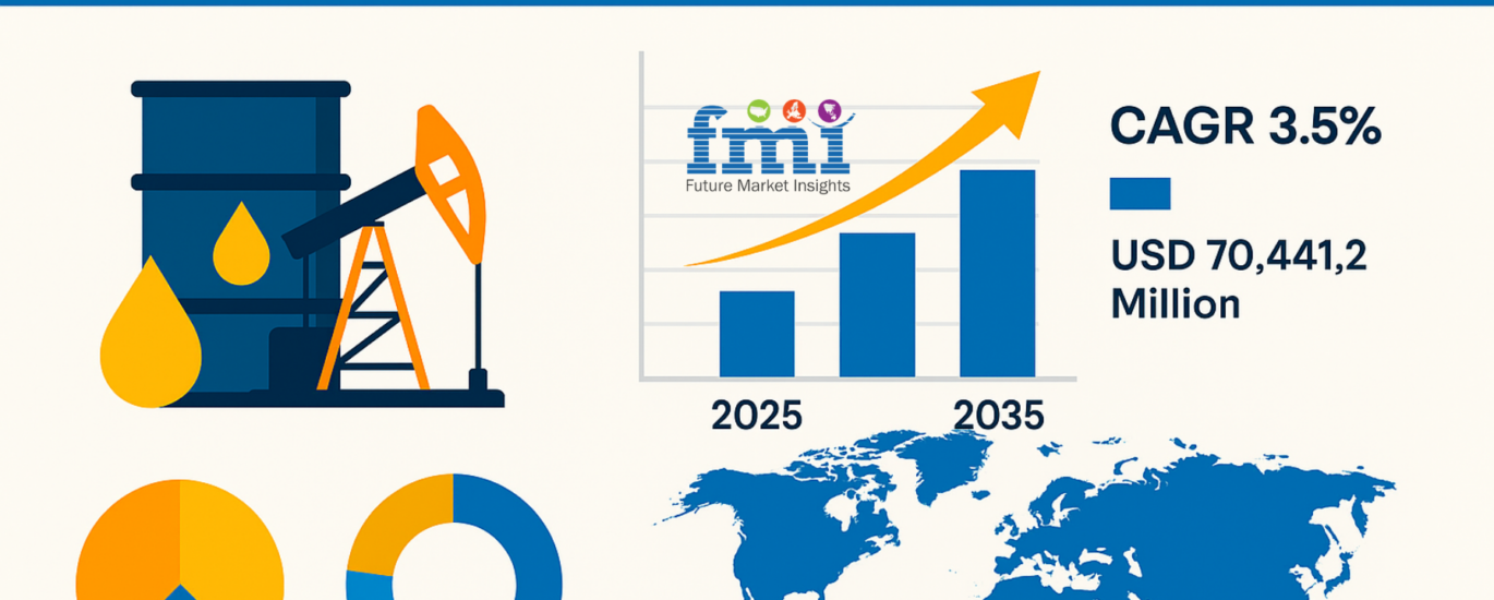 Industrial Oils in the Circular Economy: Rethinking Use Through Regeneration and Bio-based Innovation – FMIBlog