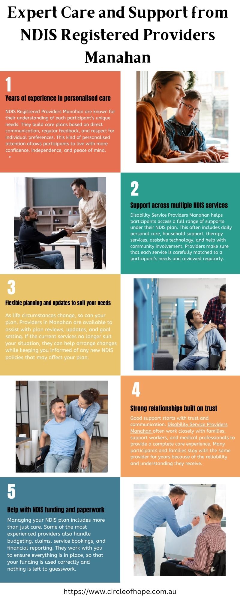 Expert NDIS Registered Providers Manahan – Infographic Guide - Social Social Social | Social Social Social