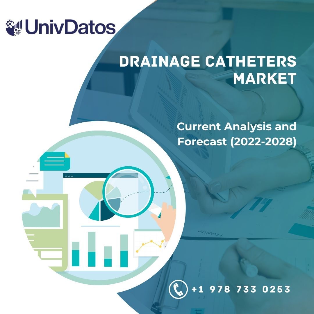 Drainage Catheters Market - Size Analysis, Forecast 2022-2028