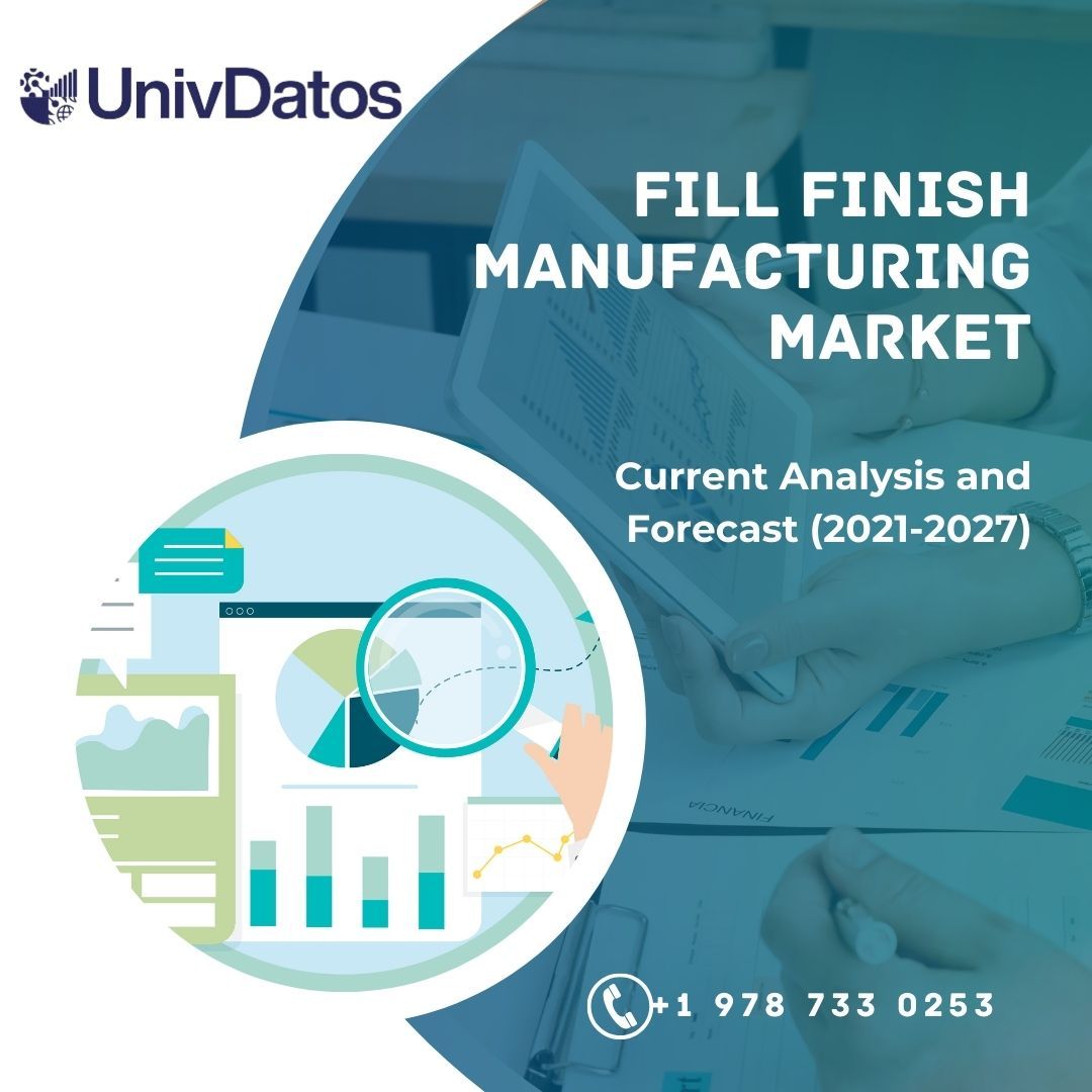 Fill Finish Manufacturing Market - Analysis, Size, Share, Growth (2022-28)