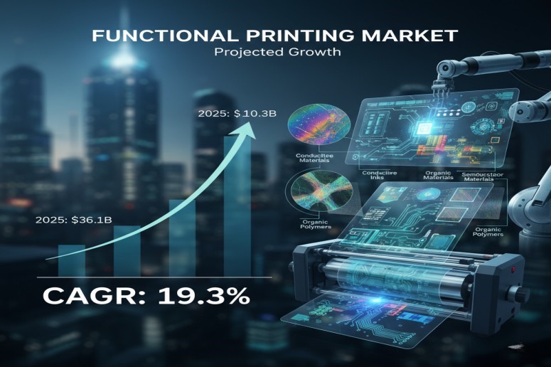 Functional Printing Market Set to Skyrocket to USD 210.3 Billion by 2035 at 19.3% CAGR | FMI – FMIBlog