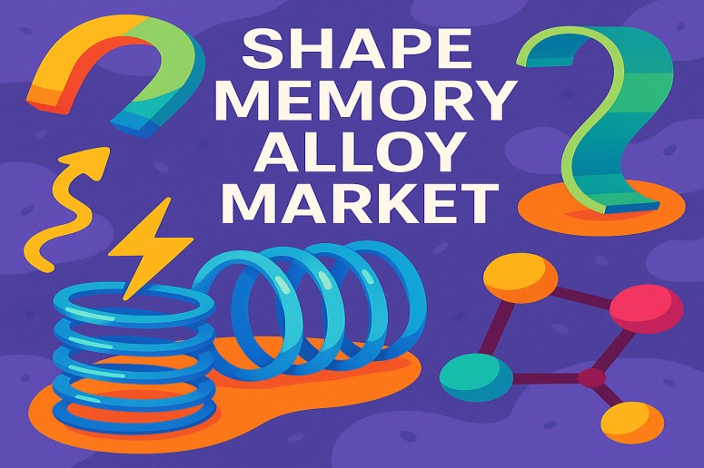 Shape Memory Alloy Market to Skyrocket from USD 22.5 Billion in 2025 to USD 76.5 Billion by 2035 – FMIBlog