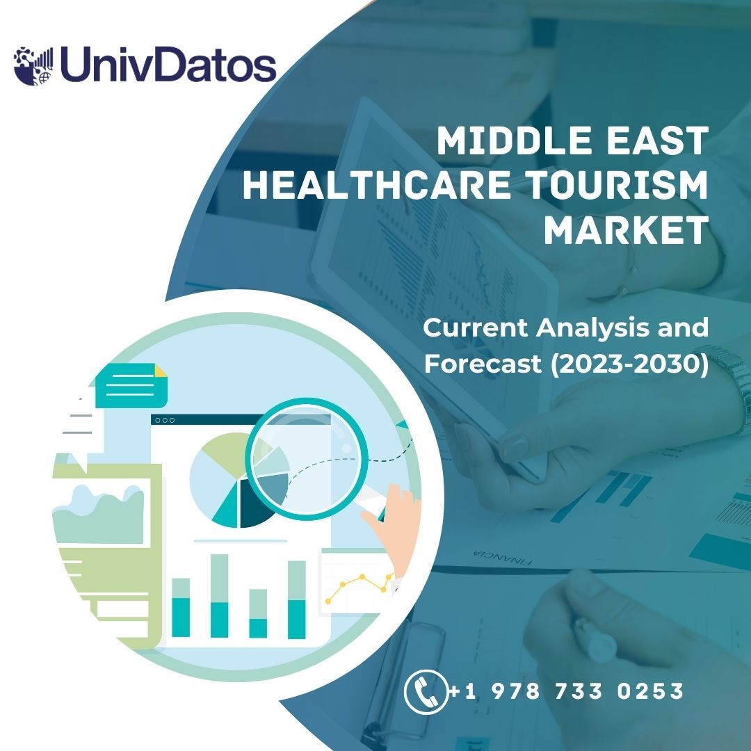 Middle East Healthcare Tourism Market Size, Growth, Forecast 2023-2030