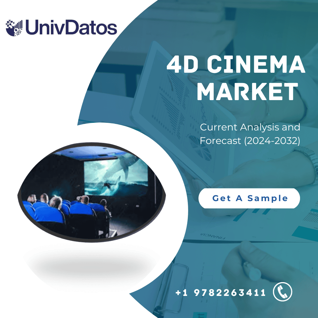 4D Cinema Market Trends & Growth Analysis 2032