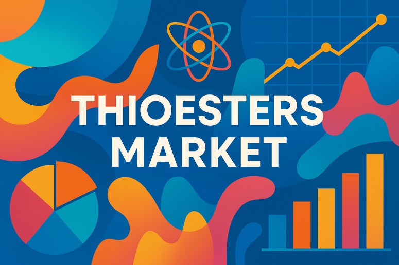 Thioesters Market to Reach USD 209,359.3 Million by 2035, Driven by Demand for Sustainable Stabilizers – FMIBlog
