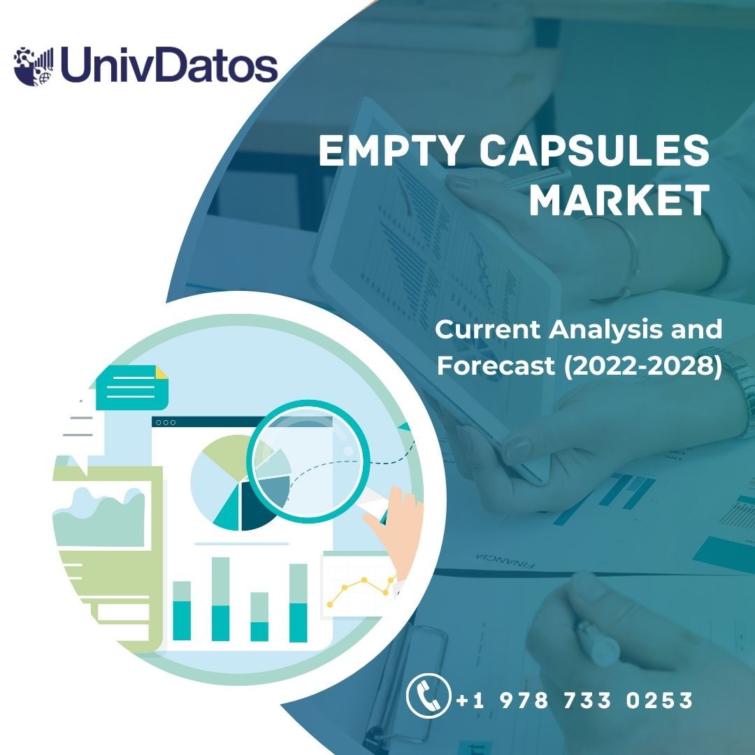 Empty Capsules Market - Analysis, Size, Share, Growth (2022-2028)