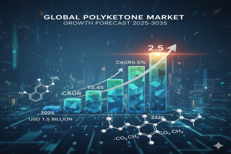 Polyketone Market Set to Surge USD 2.5 Billion by 2035, Driven by Automotive & Electronics Demand – FMIBlog
