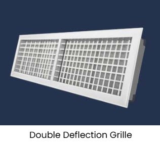 Reliable HVAC Solutions in Bangalore