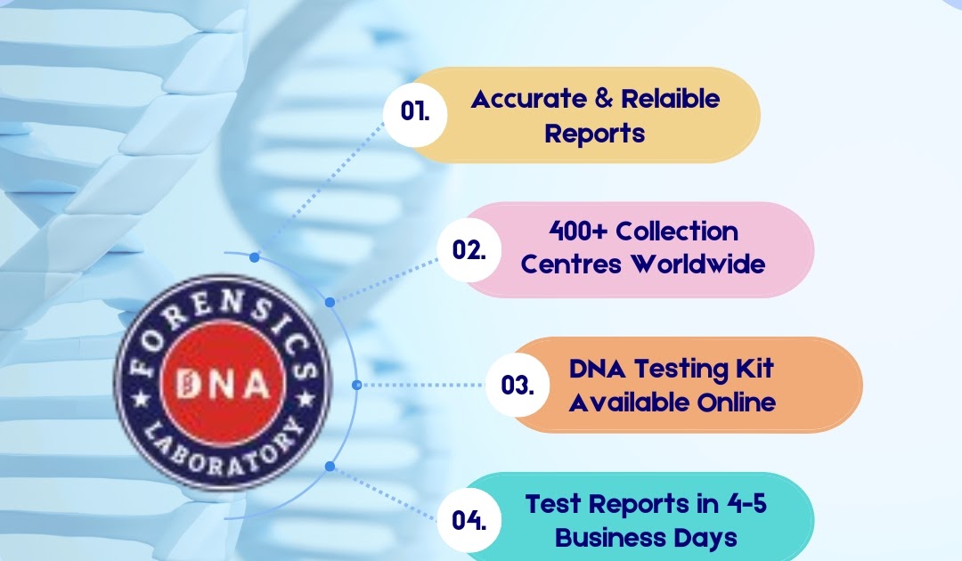 Legal DNA Tests in India: A Comprehensive Guide