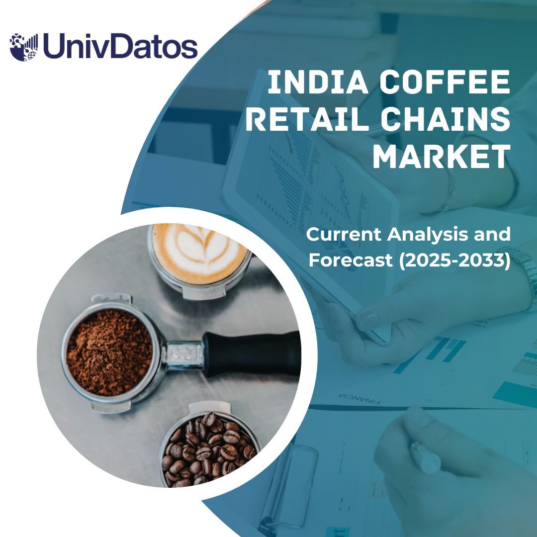 India Coffee Retail Chains Market Size & Forecast to 2033
