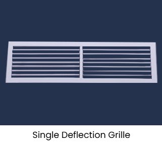 One of the Top HVAC Companies in Bangalore