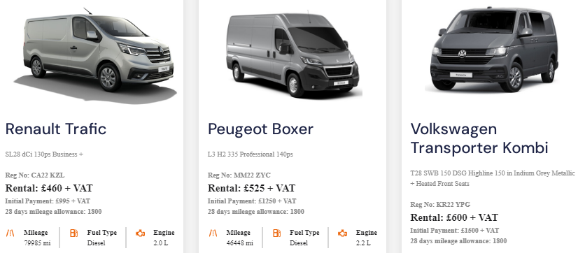 Guaranteed Van Lease: A Practical Path to Reliable Business Transport