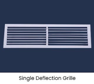 Reliable Air Conditioner Grills and HVAC Solutions in Bangalore | by Airmaster | Oct, 2025 | Medium