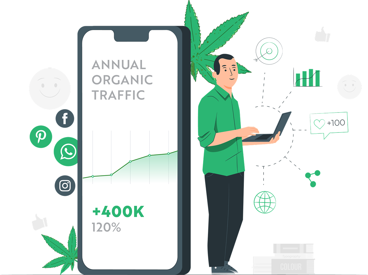 Cannabis Marketing Agency in Delaware. Dispensary SEO Pros