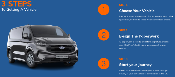 Navigating No Credit Van Leasing: Practical Guidance for Businesses – GRS Motor Group