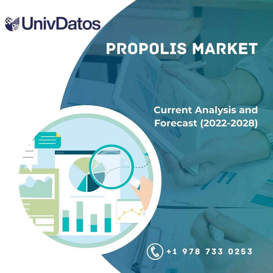Propolis Market - Size, Share, Growth, Trends (2022-2028)