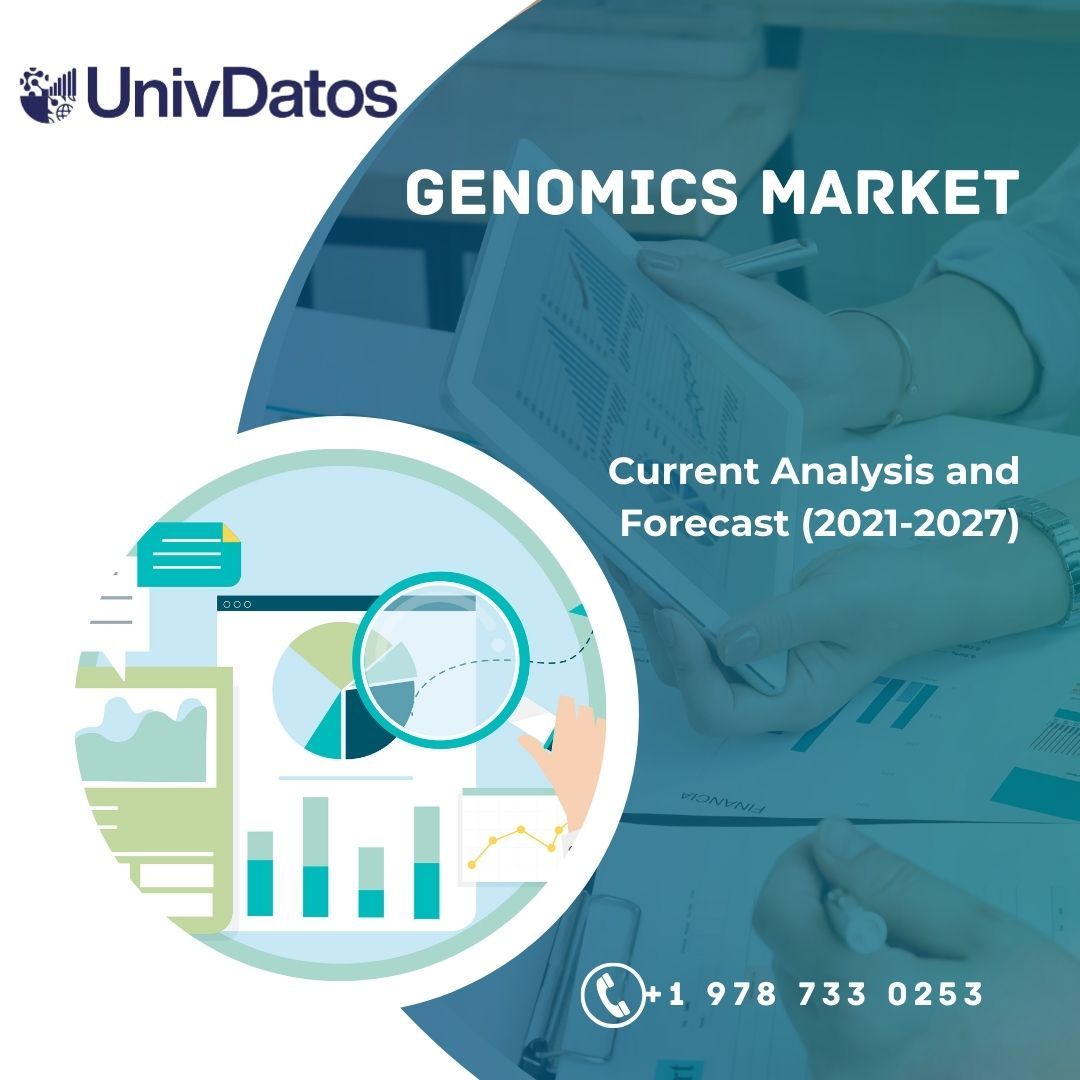 Genomics Market Report, Share & Size, Analysis 2021-2027