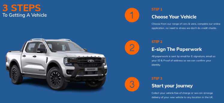 Confident Mobility: How to Lease a Van with Bad Credit