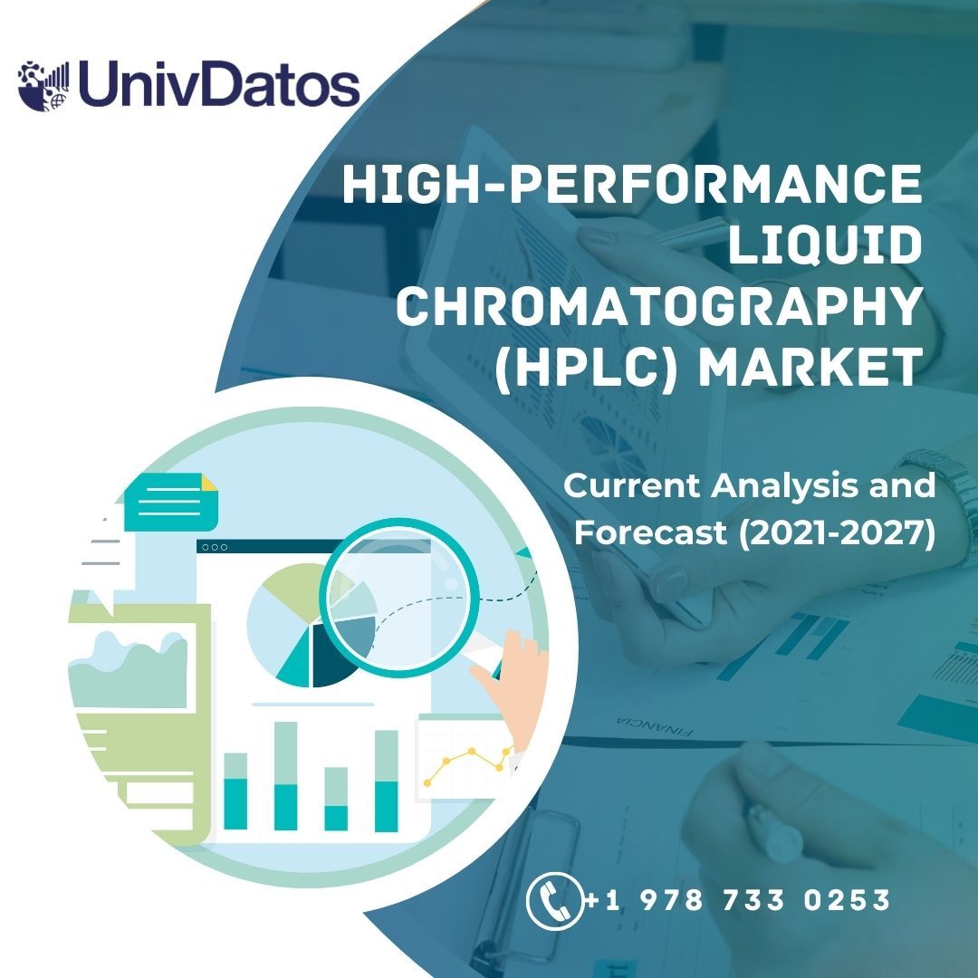 High-Performance Liquid Chromatography (HPLC) Market Report - Share, Size, Analysis (2021-2027)