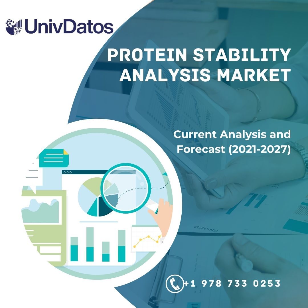 Protein Stability Analysis Market - Share, Size, Analysis (2021-2027)