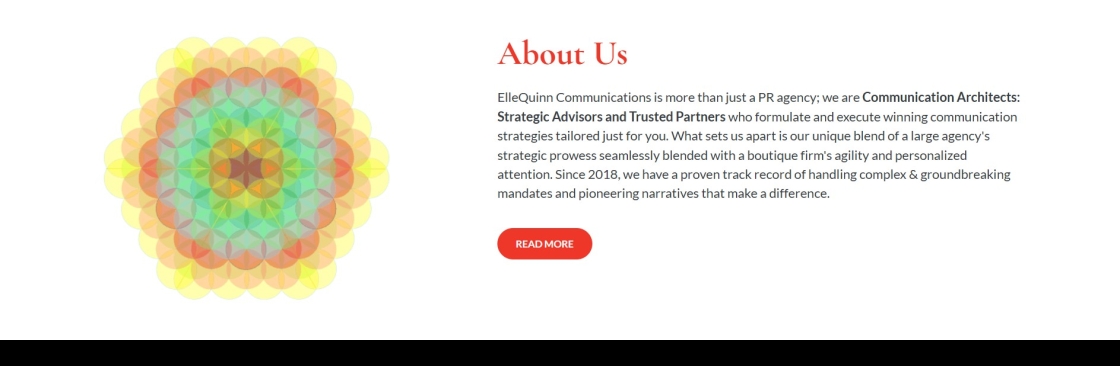 ElleQuinn Communications