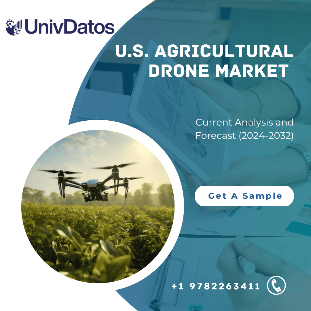 US Agricultural Drone Market Size & Share Report, 2032