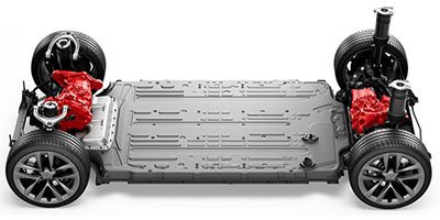 Cómo cuidar la batería de tu Tesla | Consejos, carga óptima y salud de la batería