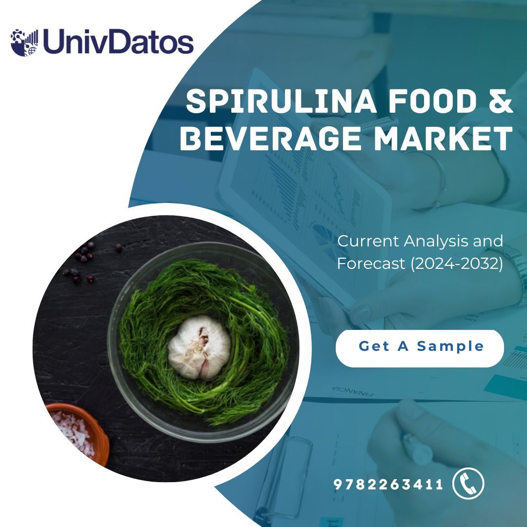 Spirulina Food & Beverage Market: Current Analysis and Forecast