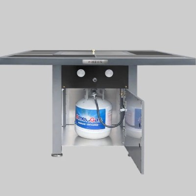 Fireon: The Essential Outdoor Grill Table Profile Picture