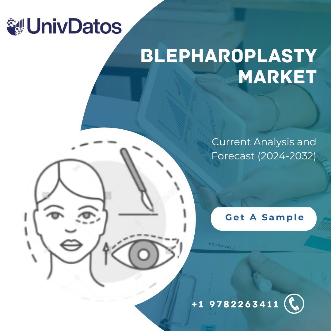 Blepharoplasty Market Size, Share, Growth and Forecast 2024-2032
