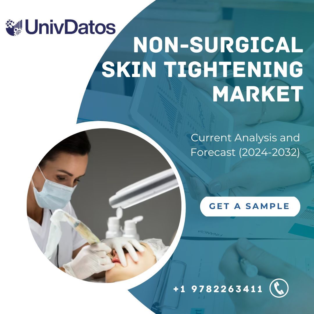 Non Surgical Skin Tightening Market Size, Share & Forecast (2024-2032)