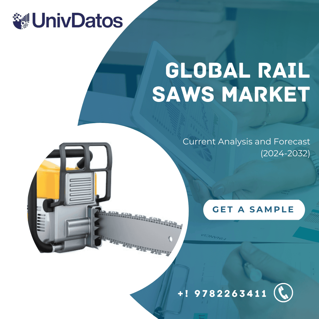 Rail Saw Market Analysis, Size, Share, Growth and Forecast (2024-2032)