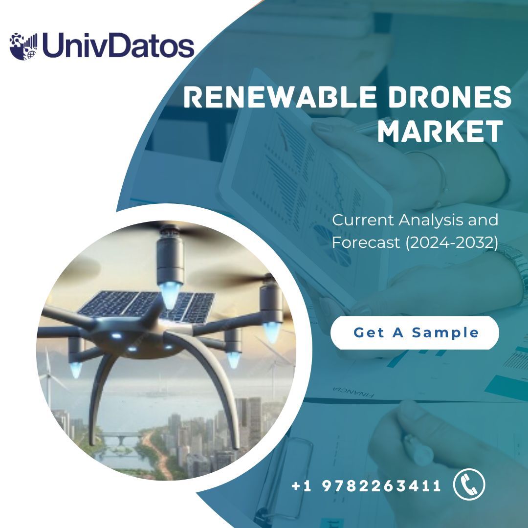 Renewable Drones Market Size, Growth Report, 2032