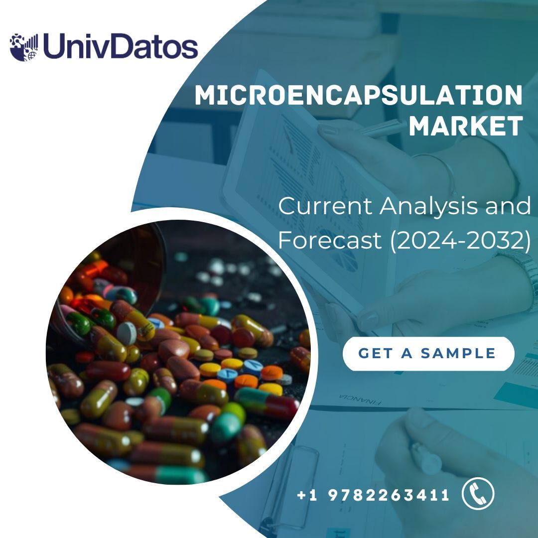 Microencapsulation Market Trends & Growth Analysis 2032