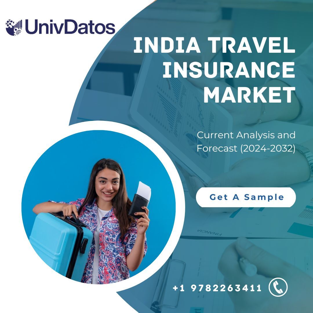 India Travel Insurance Market Size & Share Report, 2032