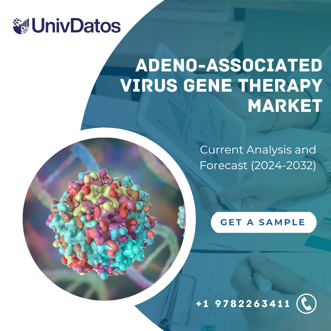 Adeno-Associated Virus Gene Therapy Market Analysis and Forecast to 2032