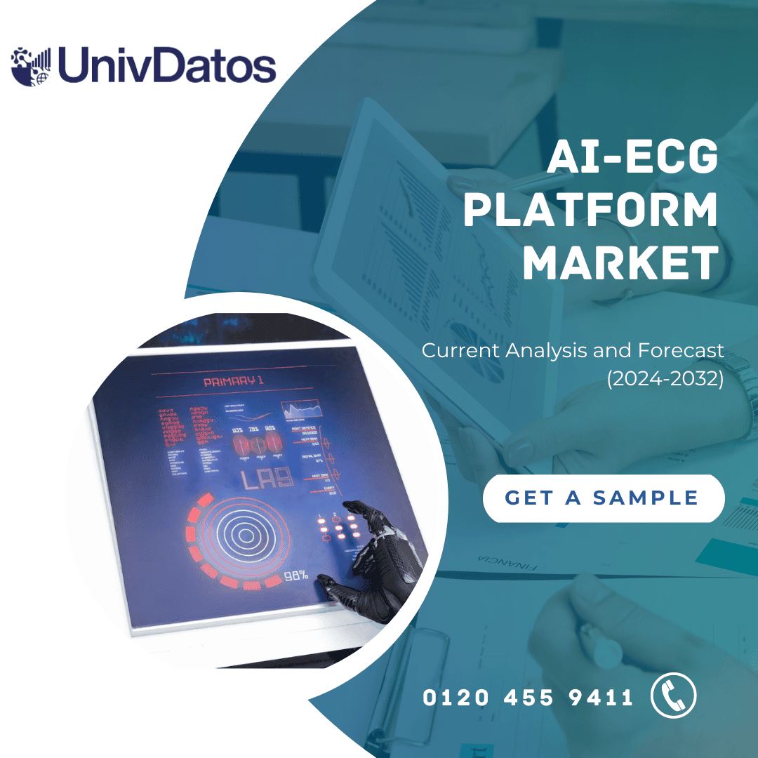 AI-ECG Platform Market Size, Trends, Analysis & Forecast 2024-2032