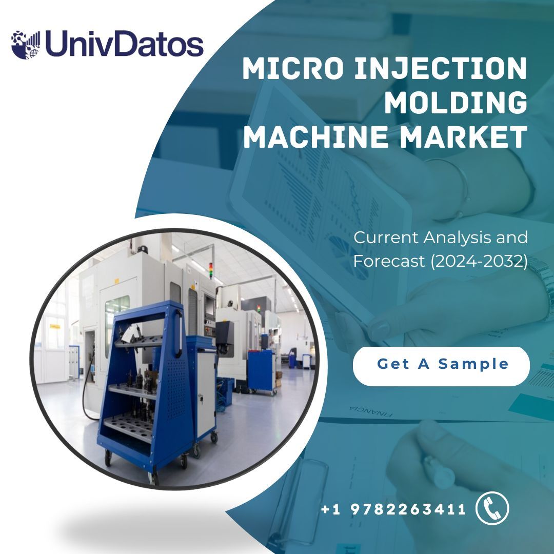 Micro Injection Molding Machine Market Growth and Growth (2024-2032)