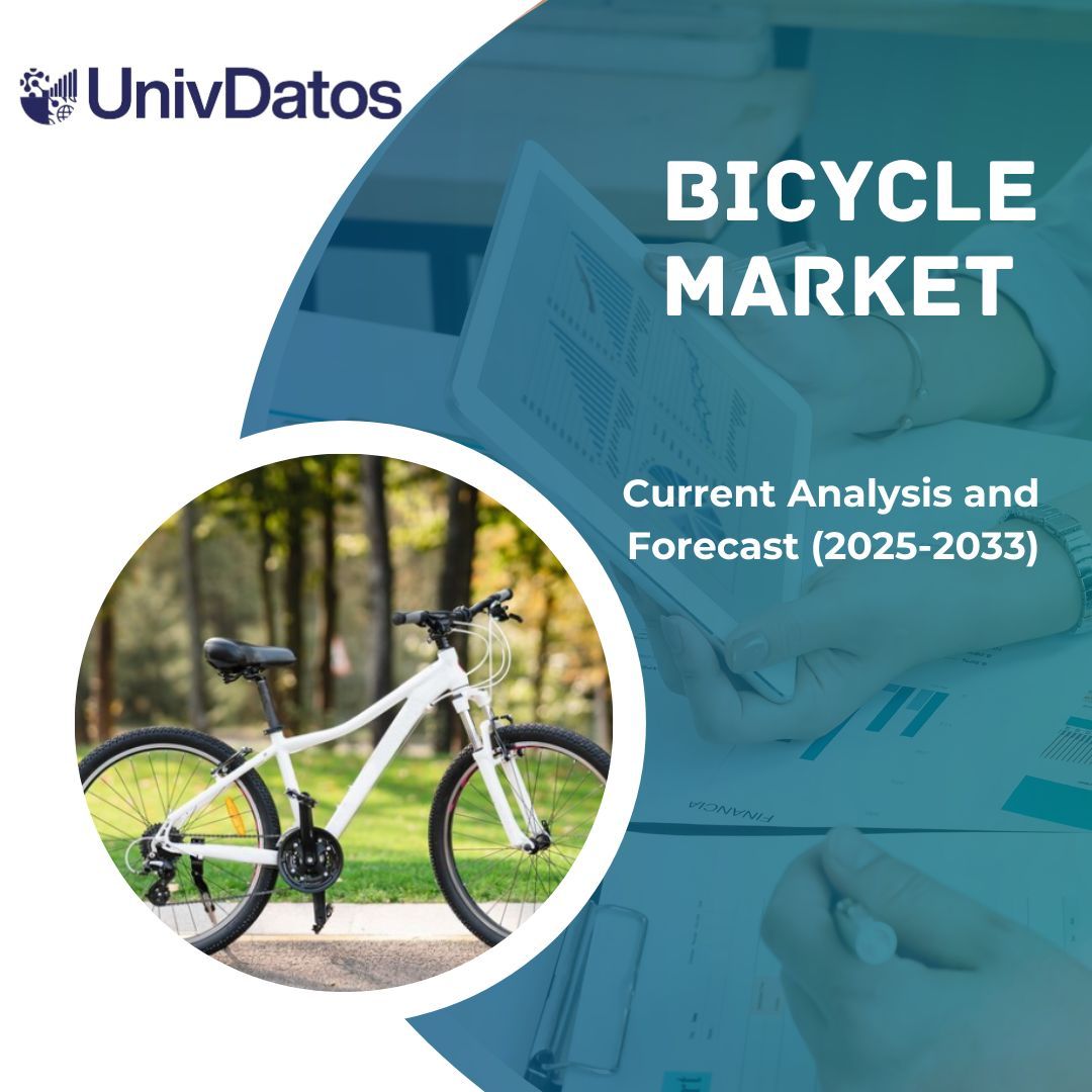 Bicycle Market Analysis, Size, Share, & Forecast (2025-2033)