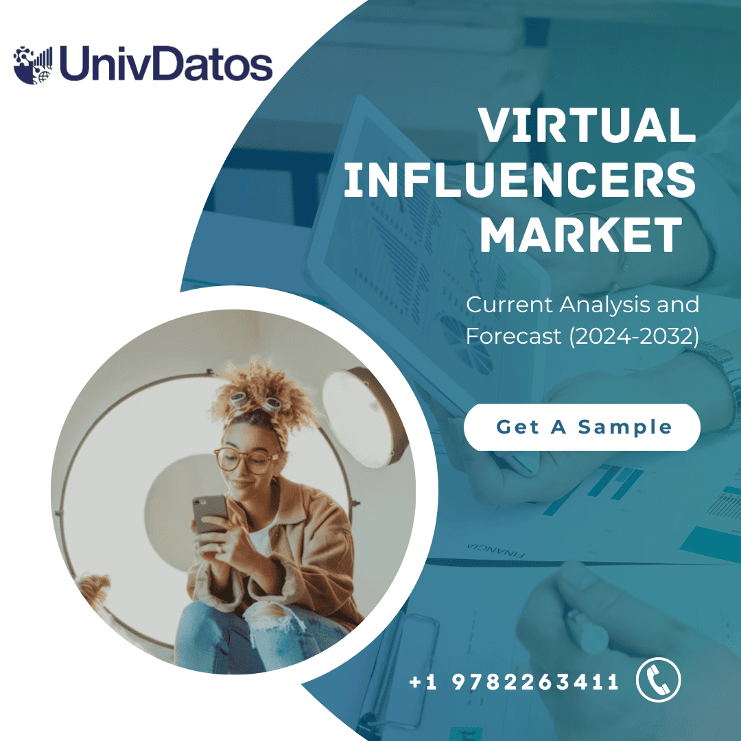 Virtual Influencers Market Trends and Forecast to 2032