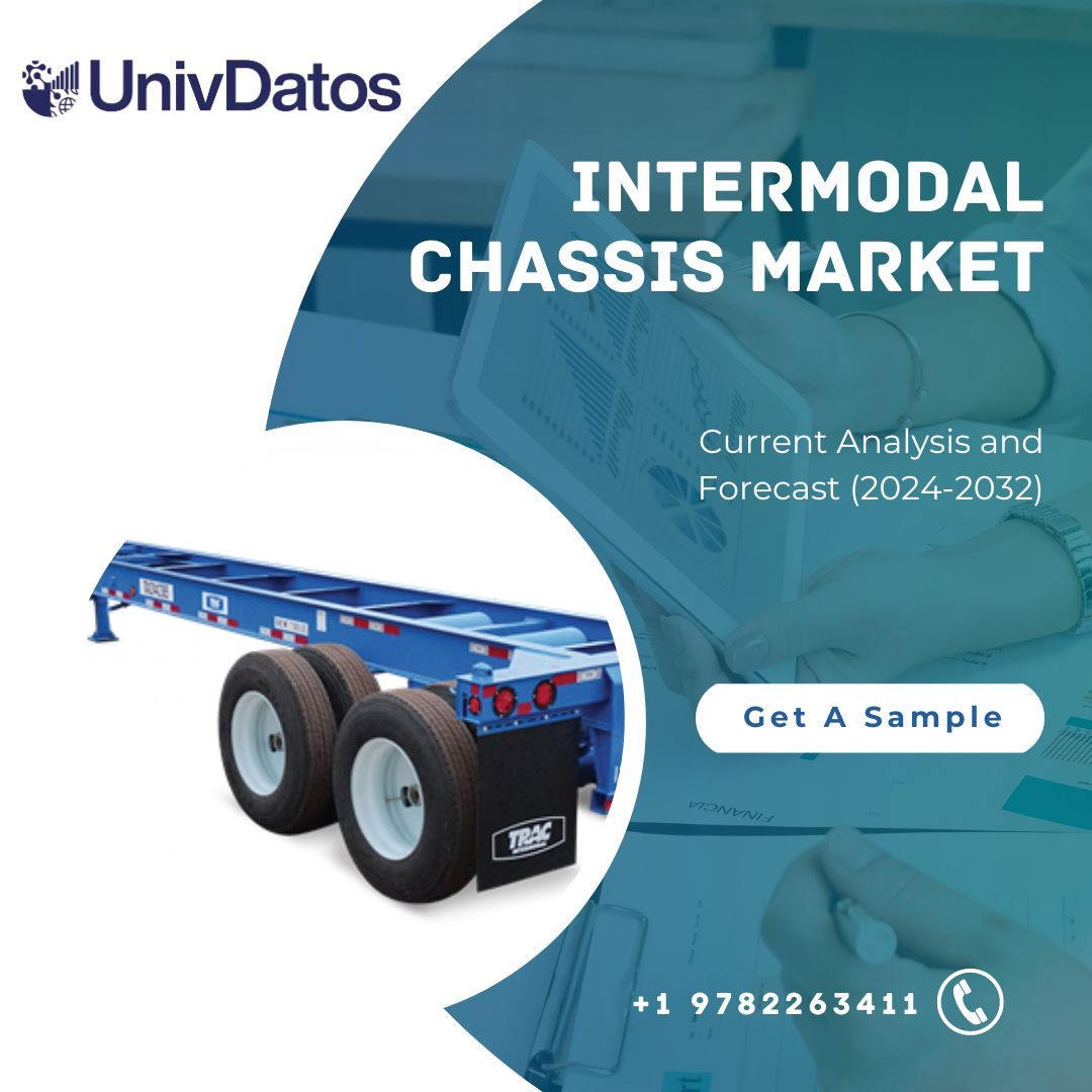 Intermodal Chassis Market Size & Share Report, 2032