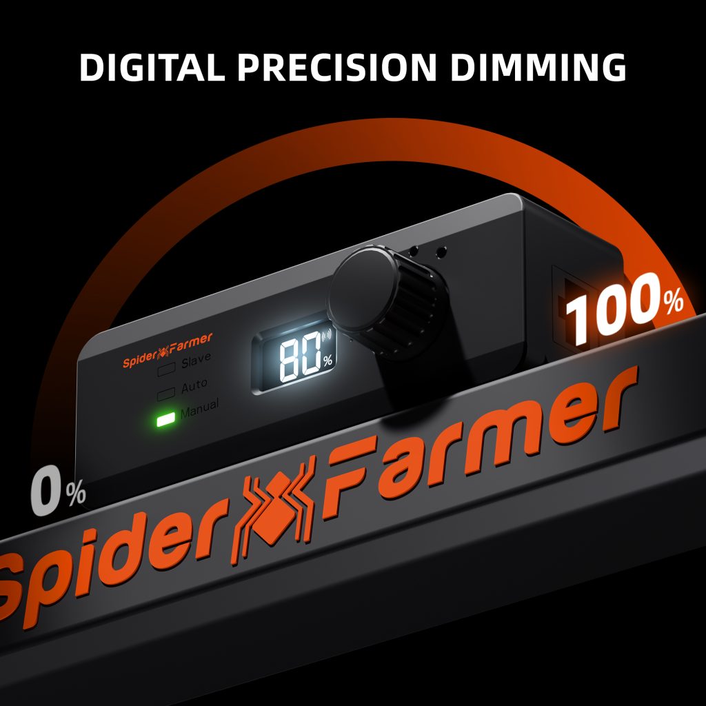 Growbox Komplettset - Spider Farmer EU