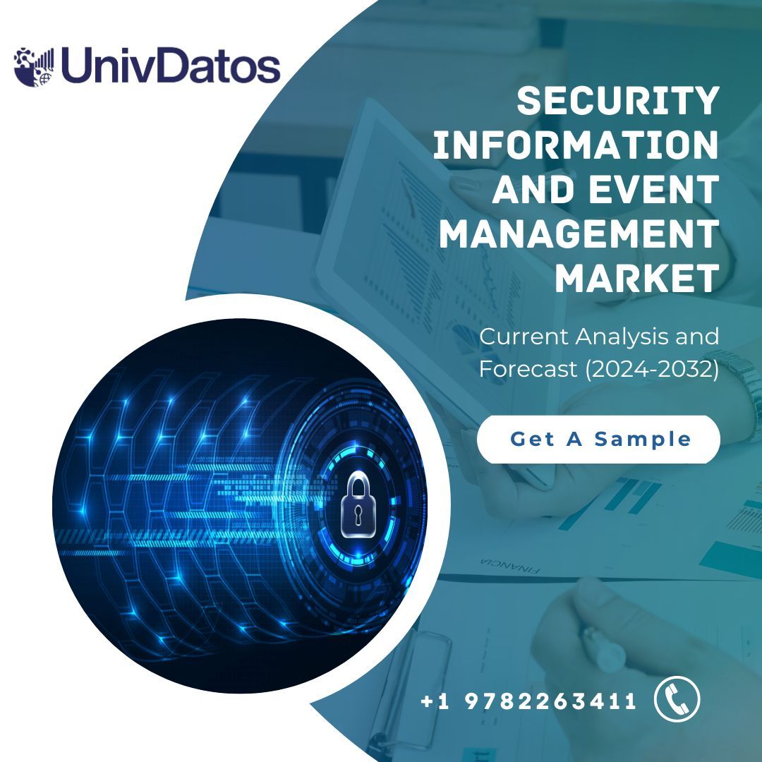 Security Information and Event Management Market Size & Forecast -2032