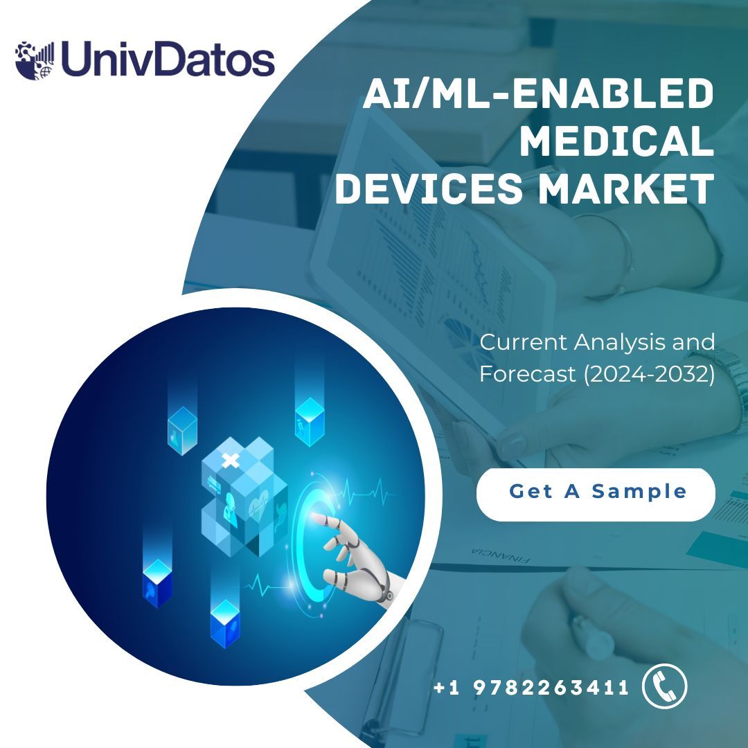 AI/ML-Enabled Medical Devices Market Size and Growth (2024-2032)