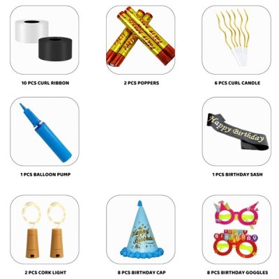 Happy Birthday Pink Decoration Kit – Premium 117 PCS Profile Picture