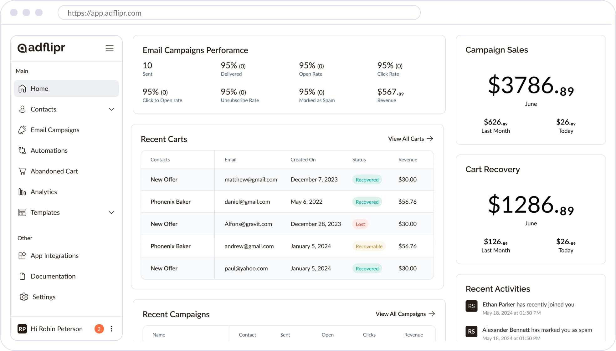 Best Email Marketing Automation Software for Ecommerce