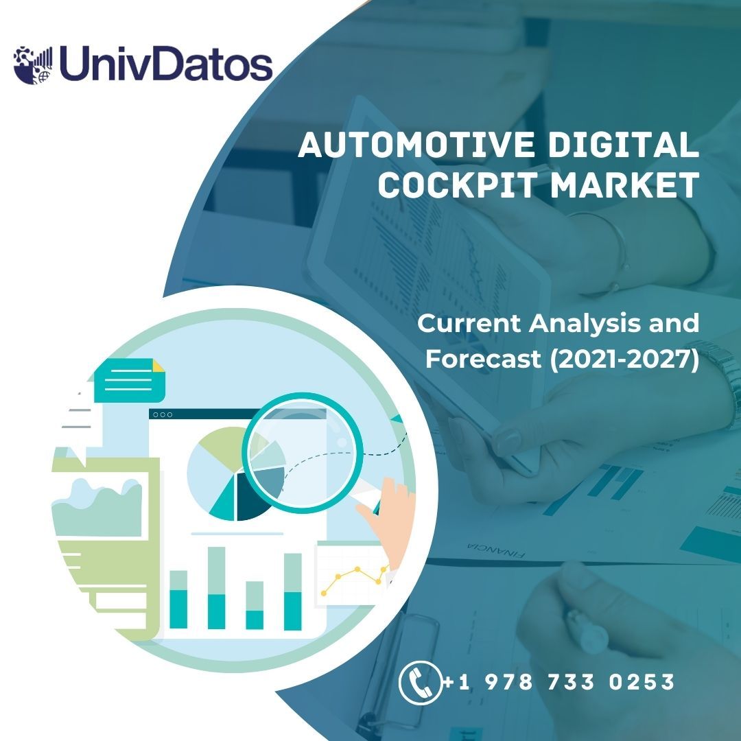 Automotive Digital Cockpit Market Report, Share, Size, Analysis 2021-2027