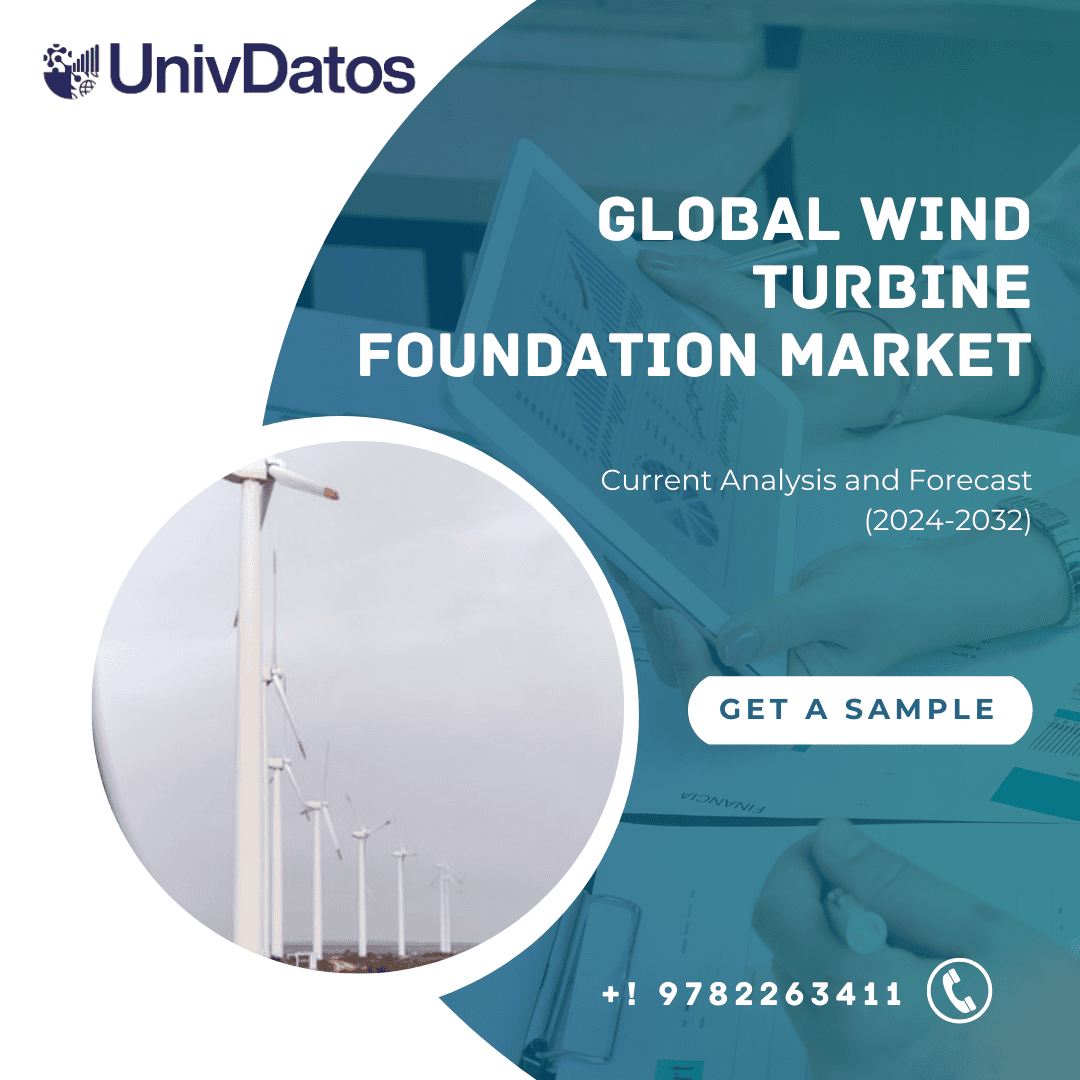 Wind Turbine Foundation Market Size, Share & Trends Report - 2032